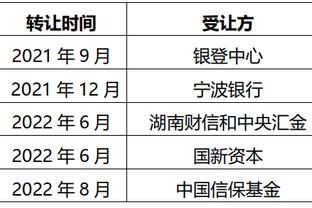 中国企业冠名❓阿罗领队：本月10日发布新队名，是一个外国企业冠名